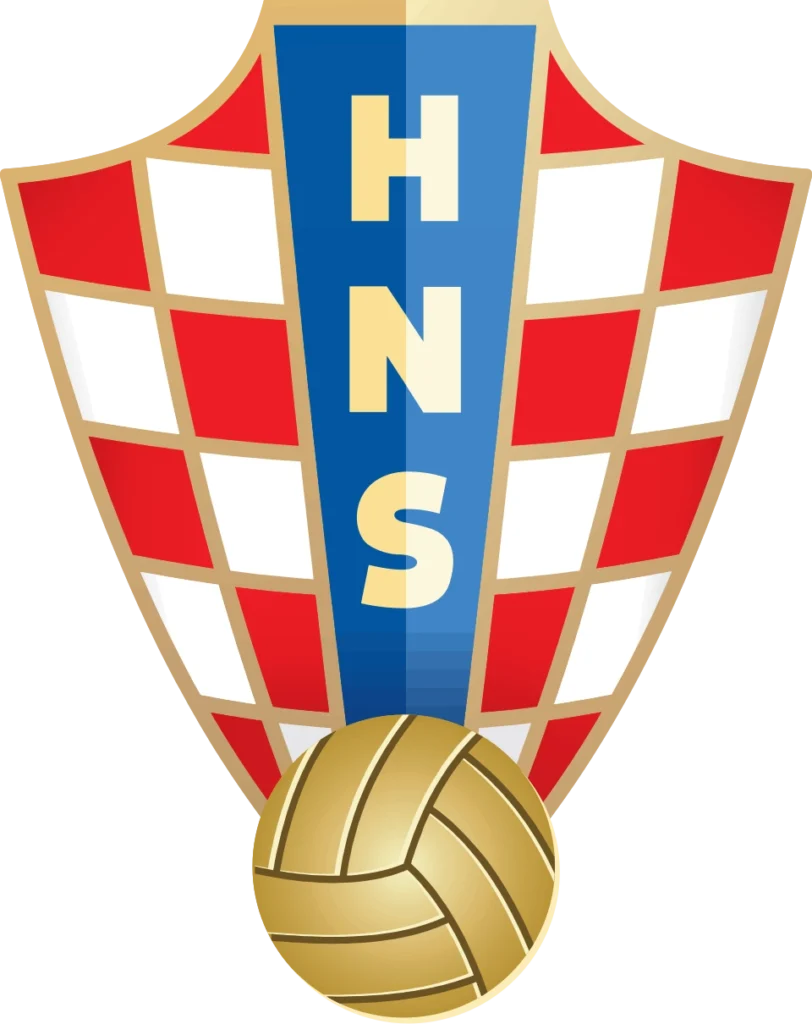 Posisi Croatia di Ranking FIFA
