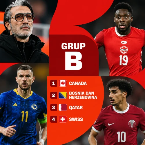 Analisis Grup B Piala Dunia FIFA 2026