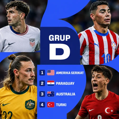 Analisis Grup D Piala Dunia FIFA 2026