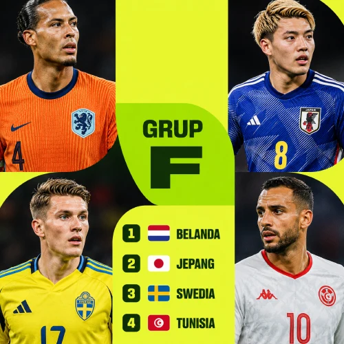 Analisis Grup F Untuk Taruhan Piala Dunia FIFA 2026