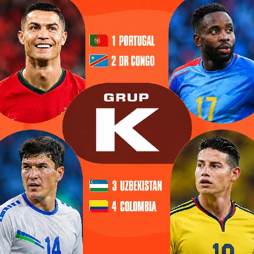 Analisis Grup K Piala Dunia FIFA 2026
