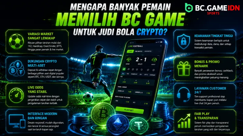 Mengapa Banyak Pemain Memilih BC Game untuk Judi Bola Crypto