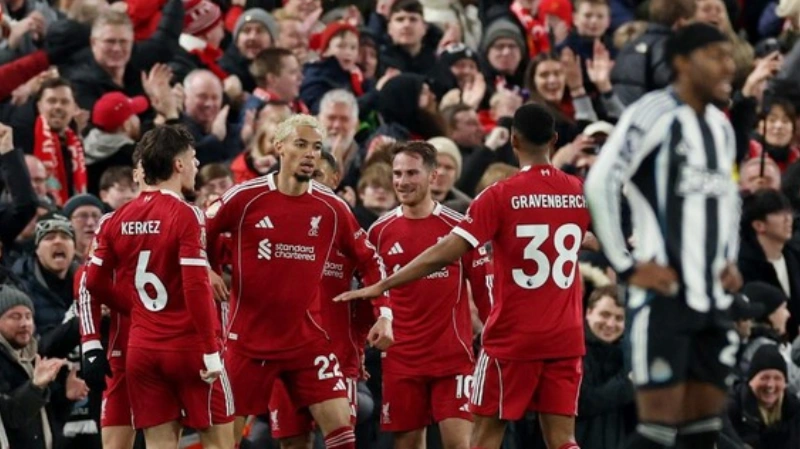 Performa Terkini Liverpool - BC Game Indonesia
