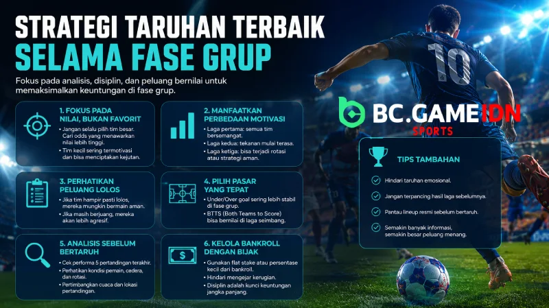 Strategi Taruhan Terbaik Selama Fase Grup-1