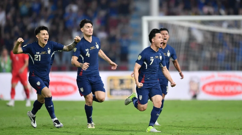 Analisis Thailand Favorit dengan Kendali Terukur