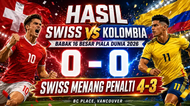 Hasil Swiss vs Kolombia di Babak 16 Besar Piala Dunia 2026